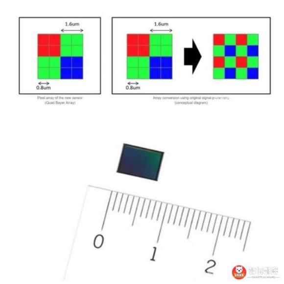 華為nova4后置三攝評(píng)測(cè)：首發(fā)索尼IMX586，117°超廣角解鎖大視野