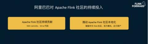 Apache Flink，流計算？不僅僅是流計算！