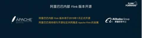 Apache Flink，流計算？不僅僅是流計算！