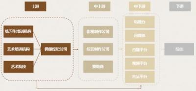 真格基金張子陶、謝文茜淺談現代偶像經濟產業(yè)