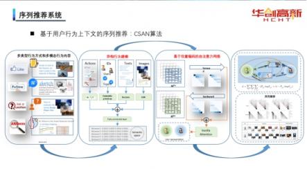 人工智能技術(shù)學(xué)習(xí)大會(huì)在京舉辦