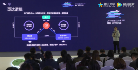 2019微信公開課：覓達(dá)科技董事長黃新山分享社交零售之道