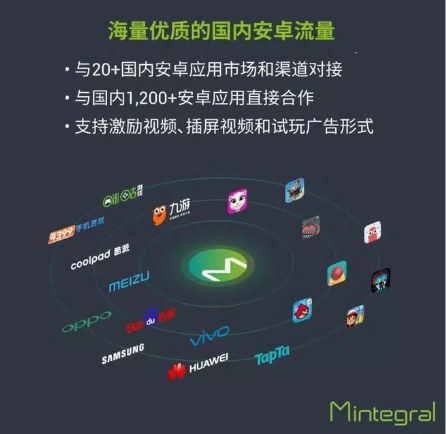 如何打破APP流量變現(xiàn)難點，實現(xiàn)更高收益？