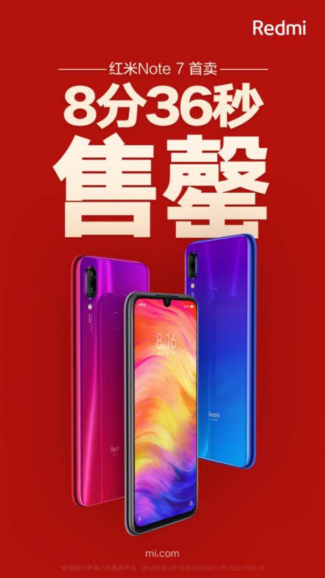 紅米Redmi Note 7 首賣大熱，8分36秒就售罄！