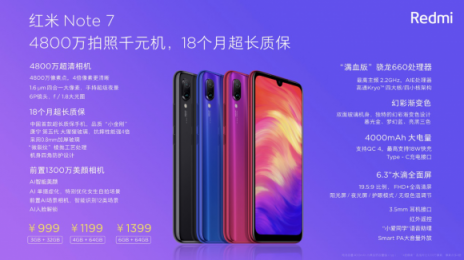 紅米Redmi Note 7 首賣大熱，8分36秒就售罄！