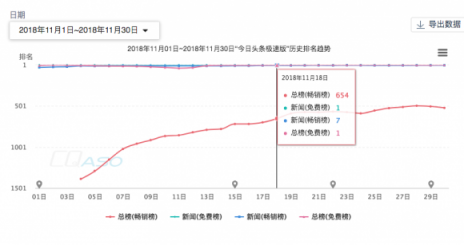 闖奇科技:抖音之后，多閃又來(lái)，張一鳴的底氣在哪里？