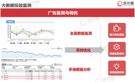 城外圈：社交電商崛起 小紅書(shū)推廣內(nèi)容營(yíng)銷新風(fēng)向