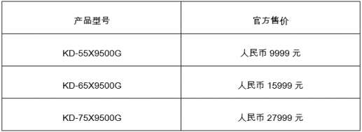 用“芯”打造畫(huà)質(zhì)新旗艦 索尼X9500G液晶電視在華上市