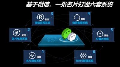 加推名片小程序這么火！做代理利潤怎么樣？