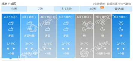 在有暖氣的室內(nèi)，開空氣凈化器真的安全嗎？