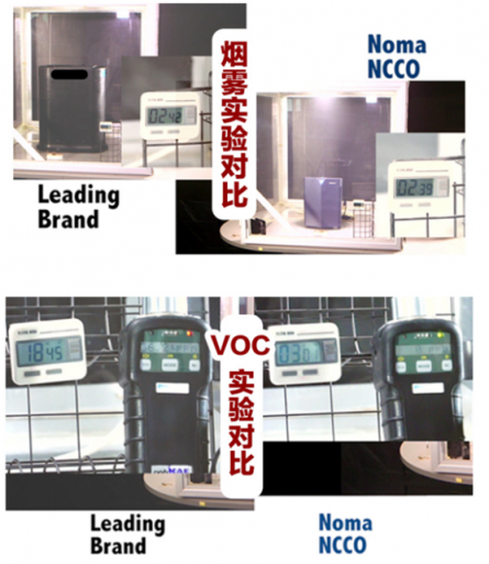 在有暖氣的室內(nèi)，開空氣凈化器真的安全嗎？