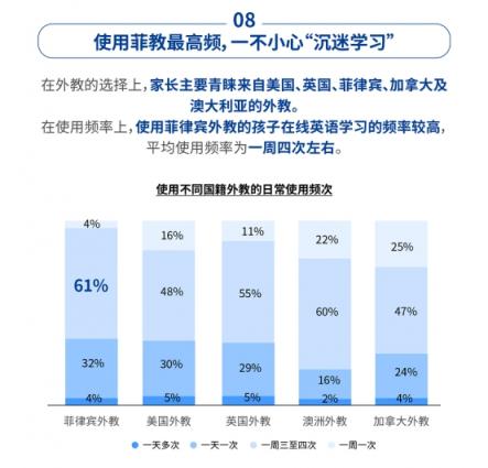 社科院K12在線英語報(bào)告：51Talk菲教高性價(jià)比獲市場認(rèn)可