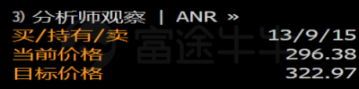 富途證券：蘋果、阿里巴巴等6份財報，打響萬億市值保衛(wèi)戰(zhàn)