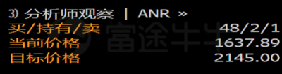 富途證券：蘋果、阿里巴巴等6份財報，打響萬億市值保衛(wèi)戰(zhàn)