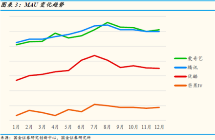 富途證券：核心電商收入增速兩年最低，但蟄伏的阿里后勁仍十足