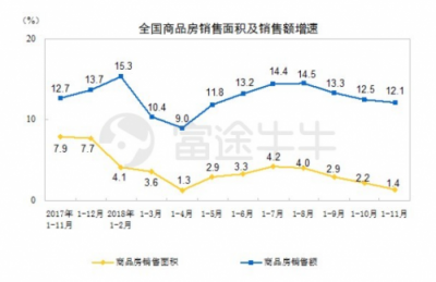 富途證券：當(dāng)年報(bào)炸雷來襲，地產(chǎn)股為何成了避險(xiǎn)之地？