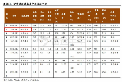 富途證券：當(dāng)年報(bào)炸雷來襲，地產(chǎn)股為何成了避險(xiǎn)之地？