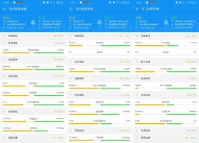 想要暢玩王者榮耀？要放棄榮耀Pro2，選一手360安全路由2P4！