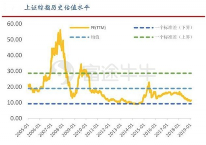 富途證券：科技股引爆新年行情，外資買在黎明破曉前