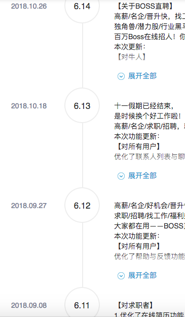 闖奇科技：求職潮來臨，Boss直聘成大贏家