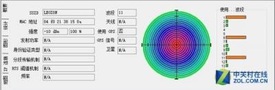 正月第一大殺器：拯救者電競路由器Fog POD 800G評測