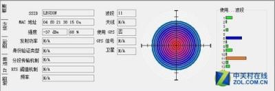 正月第一大殺器：拯救者電競路由器Fog POD 800G評測