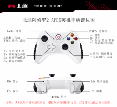 Apex英雄手柄攻略，這個(gè)角色不是大佬很難駕馭