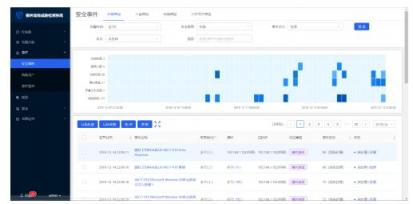 “商貿信”病毒瞄準外貿行業(yè)竊取信息 騰訊安全提醒警惕陌生郵件