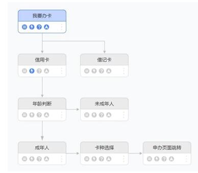 捷通華聲重磅發(fā)布靈云智能客服9.0，對(duì)話更智能，運(yùn)營(yíng)更簡(jiǎn)單