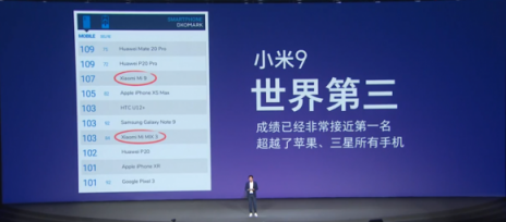 小米9來了 發(fā)布會(huì)兩大亮點(diǎn)回顧