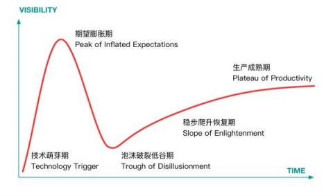 智能商業(yè)時(shí)代，平臺(tái)賦能是無人零售的破局點(diǎn)