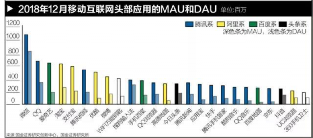 彭博商業(yè)周刊：你不知道的騰訊