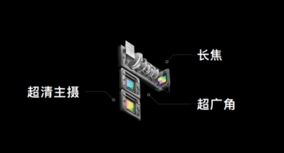 MWC，2019會有那些重磅消息？