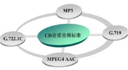 助力智慧公安建設(shè) 智器云大數(shù)據(jù)分析實驗室詳解