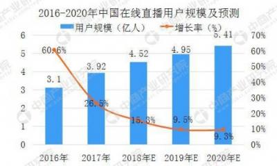 不忘初心，砥礪前行——億健榮獲2018年淘寶直播雙促優(yōu)秀商家