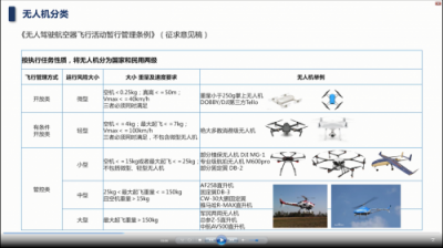 深圳市民用無人機管理辦法將出臺，無人機飛行迎來合法化