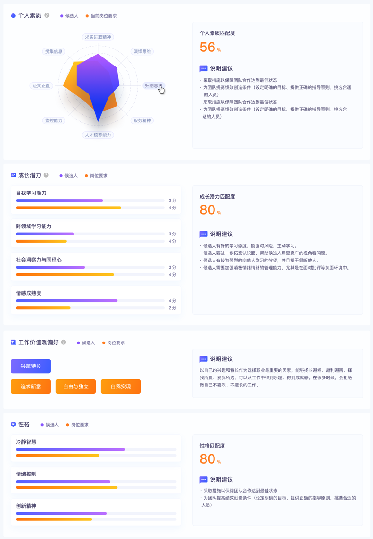 e成科技：數(shù)字化時(shí)代，HR如何將獵頭變?yōu)樽顝?qiáng)助攻？