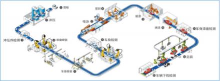 拒絕里程焦慮，金彭新能源打造高續(xù)航電動(dòng)汽車