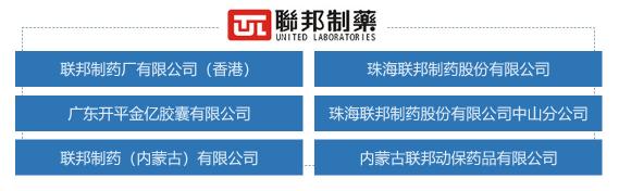 聯(lián)邦制藥：智慧OA助力品質(zhì)制造，提升內(nèi)控水平