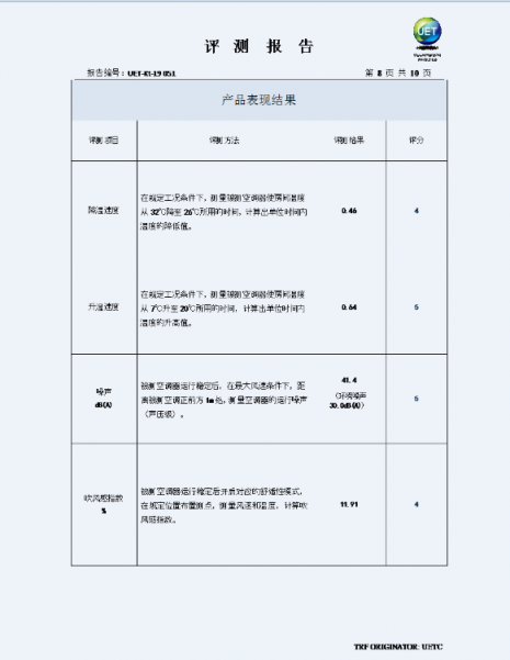 蘇寧極物小Biu空調(diào)獲得中國家電研究院“好產(chǎn)品”認證