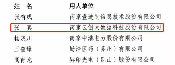 祝賀！云創(chuàng)大數(shù)據張真董事長入選第四批國家“萬人計劃”科技創(chuàng)業(yè)領軍人才