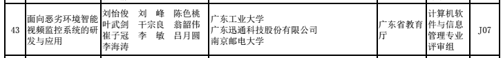 廣東科學(xué)技術(shù)廳發(fā)布：迅通科技榮獲科學(xué)技術(shù)進(jìn)步獎(jiǎng)二等獎(jiǎng)