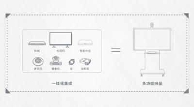 為末端市場量身定做 