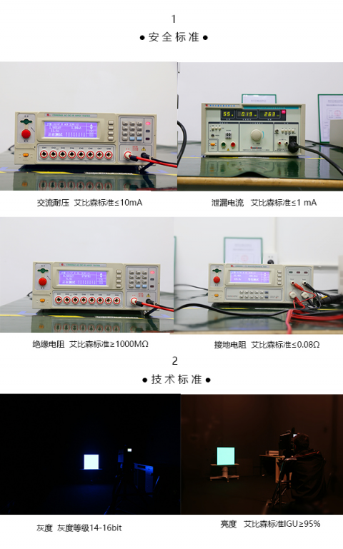 十年磨一劍，艾比森用實(shí)力引領(lǐng)LED顯示行業(yè)標(biāo)準(zhǔn)