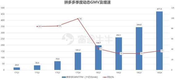 富途證券：業(yè)績(jī)出爐，京東能否再度崛起？