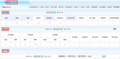 智邦國際ERP系統(tǒng)：用數(shù)字化管理綻放數(shù)據(jù)尊嚴(yán)