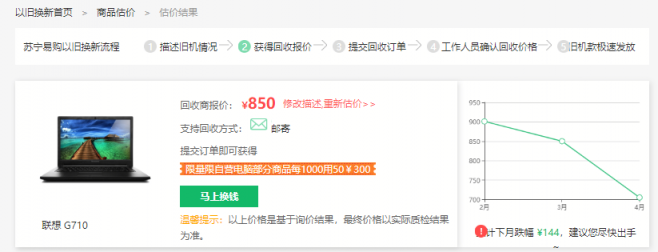 以舊換新先給補貼再回收，蘇寧電腦預發(fā)券最高300元