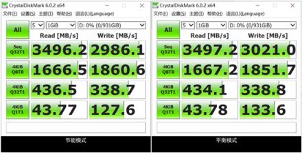 掛擋：游戲！ 西部數(shù)據WD BLACK SN750 NVMe SSD深度測評