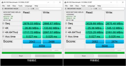 掛擋：游戲！ 西部數(shù)據WD BLACK SN750 NVMe SSD深度測評