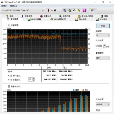 掛擋：游戲！ 西部數(shù)據WD BLACK SN750 NVMe SSD深度測評